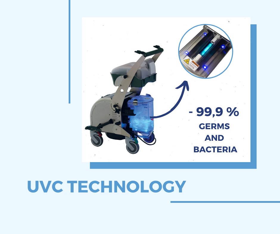 UVC TECHNOLOGY BLOG POST